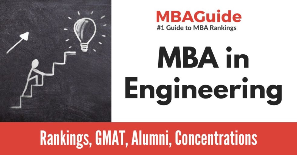 50 Best MBA Programs in Human Resources for 2024 | Salary | Tuition