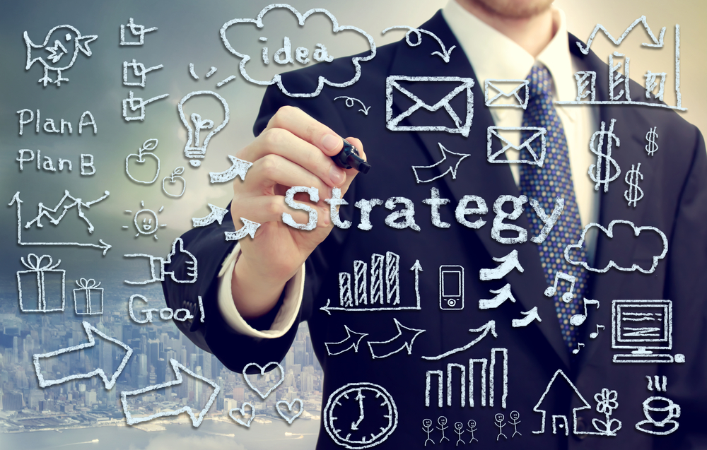 Mba Curriculum And Core Courses In An Mba Program 1 Mba Curriculum And Core Courses