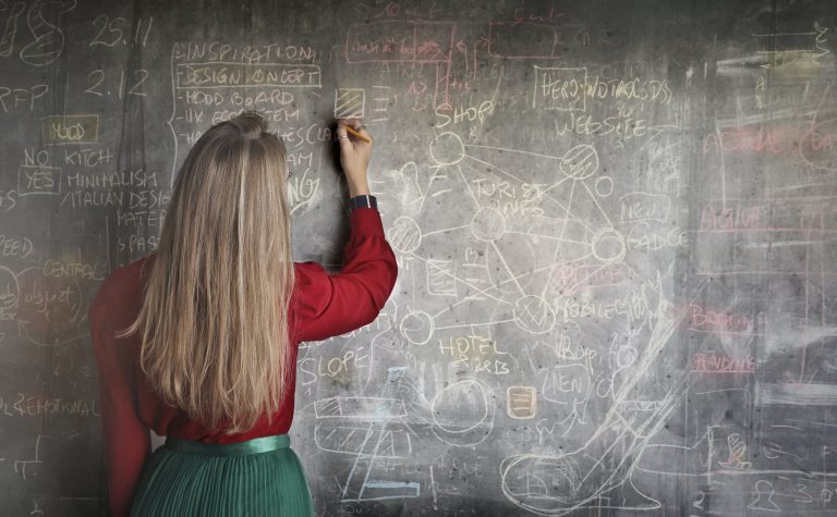 Easiest Mba Programs To Get Into